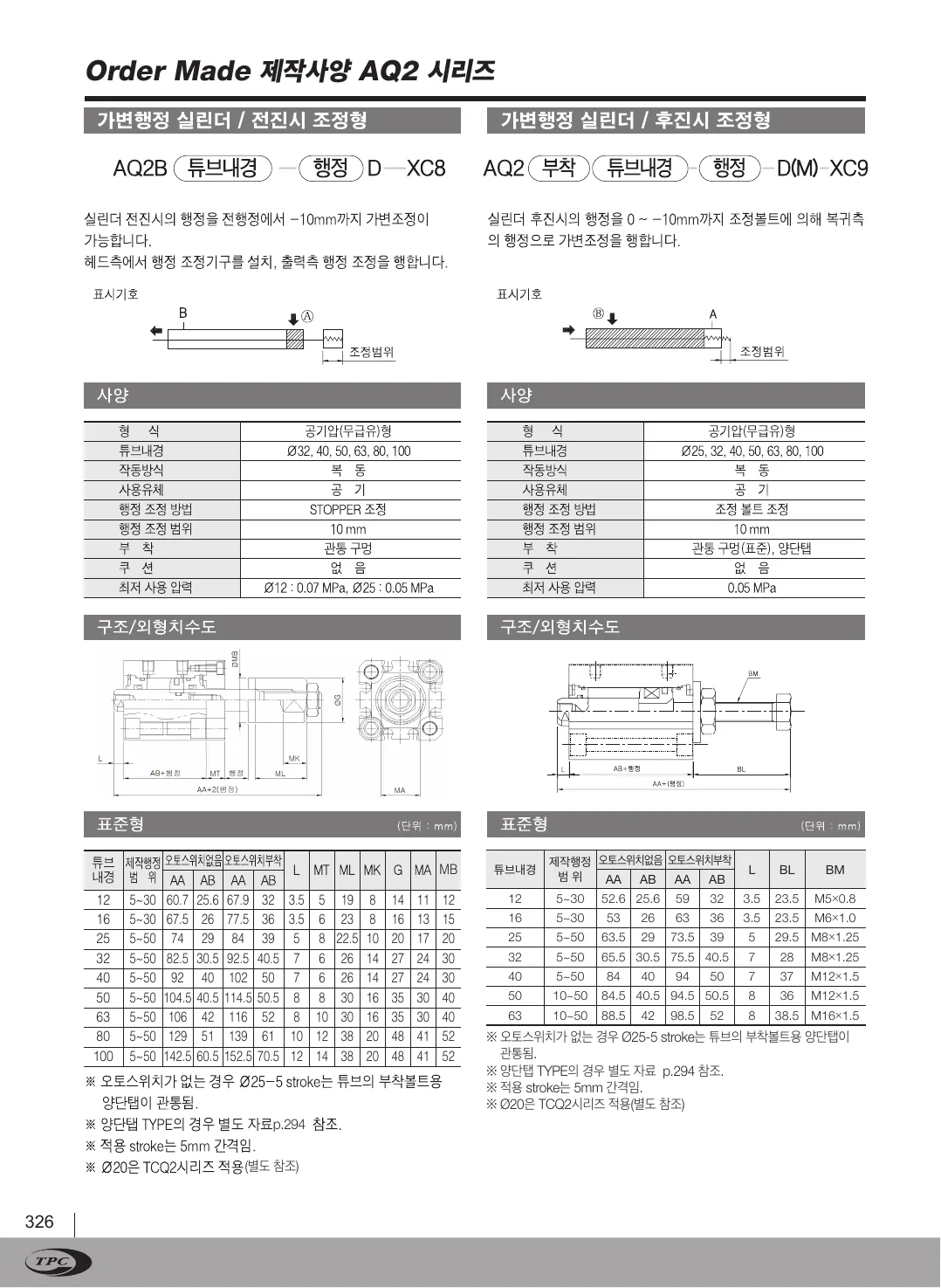 AQ2 카탈로그 13페이지, 한국어 원본