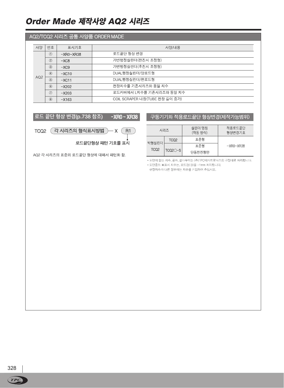 AQ2 카탈로그 15페이지, 한국어 원본