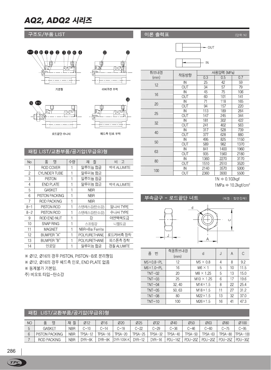 AQ2 카탈로그 3페이지, 한국어 원본