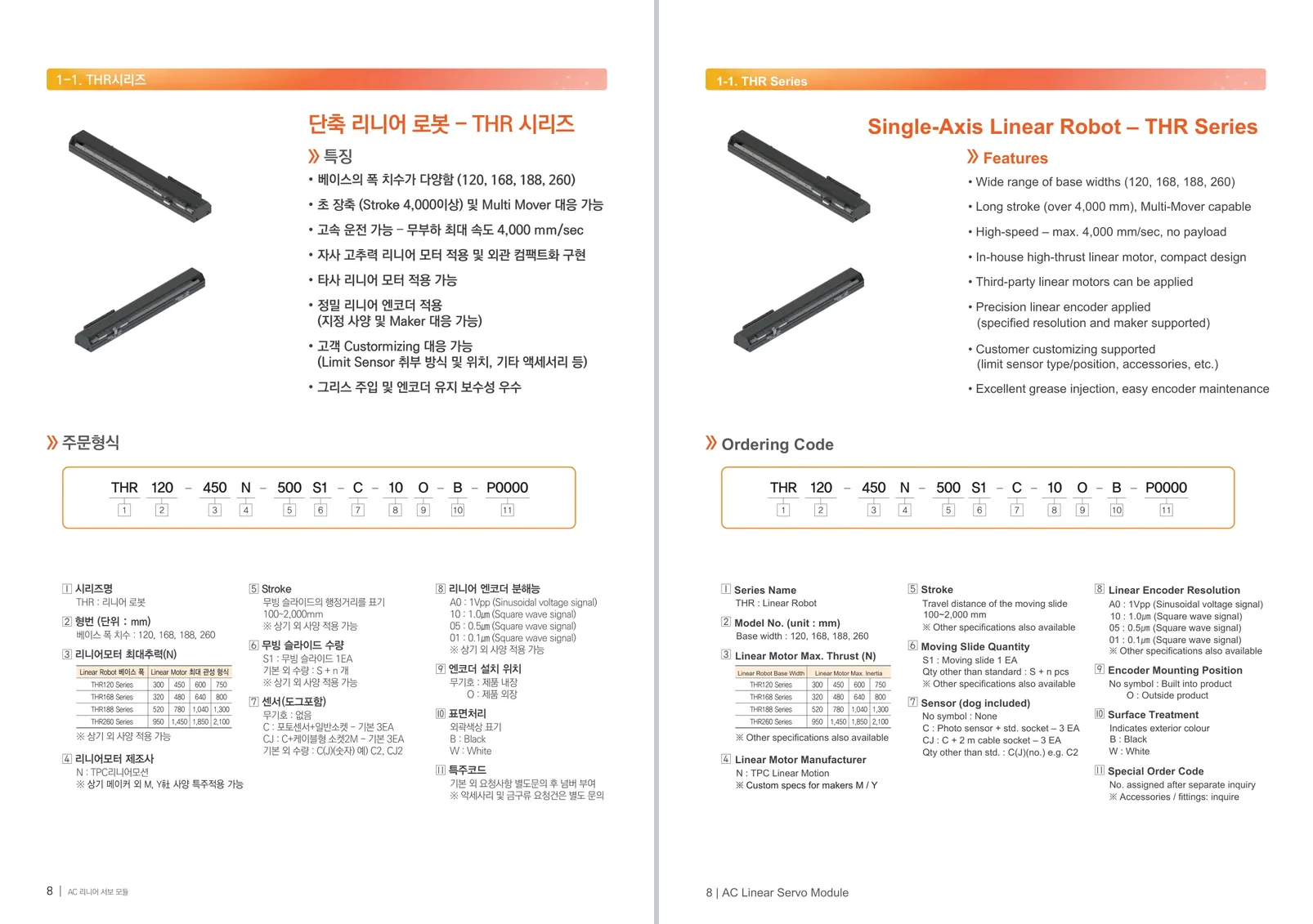 Page 1 of the THR catalog twice: the Korean original on the left and its English twin on the right, with the same layout, drawings and tables