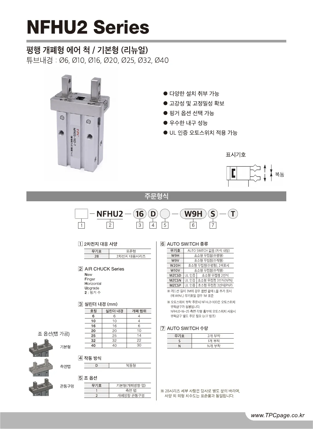 NFHU2 카탈로그 1페이지, 한국어 원본