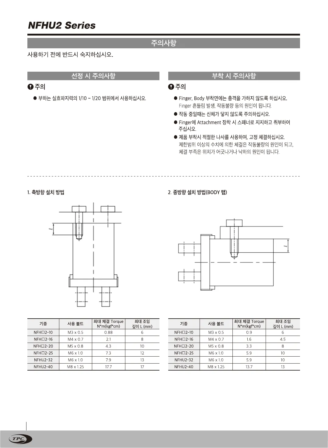 NFHU2 카탈로그 14페이지, 한국어 원본