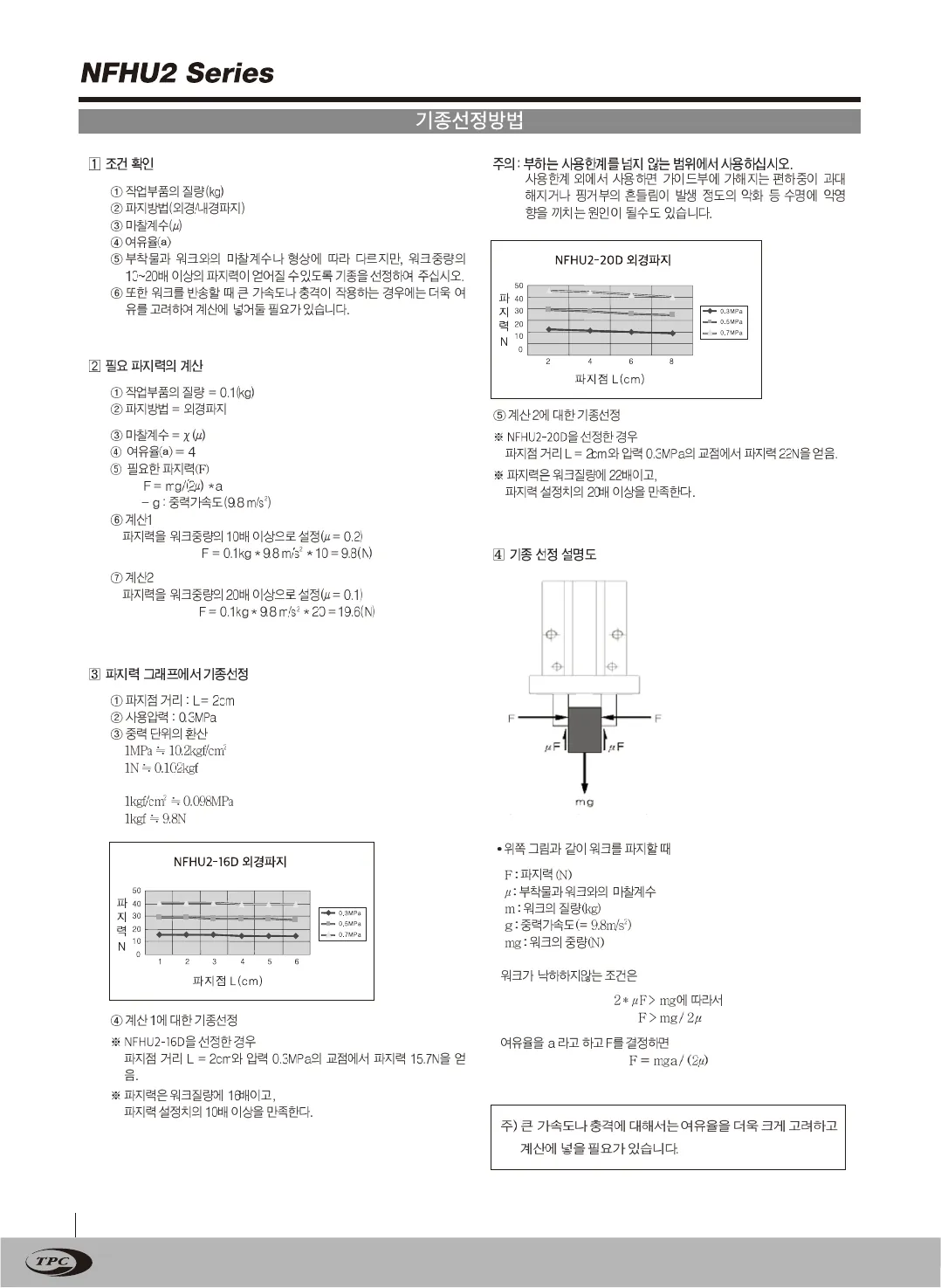 NFHU2 카탈로그 18페이지, 한국어 원본