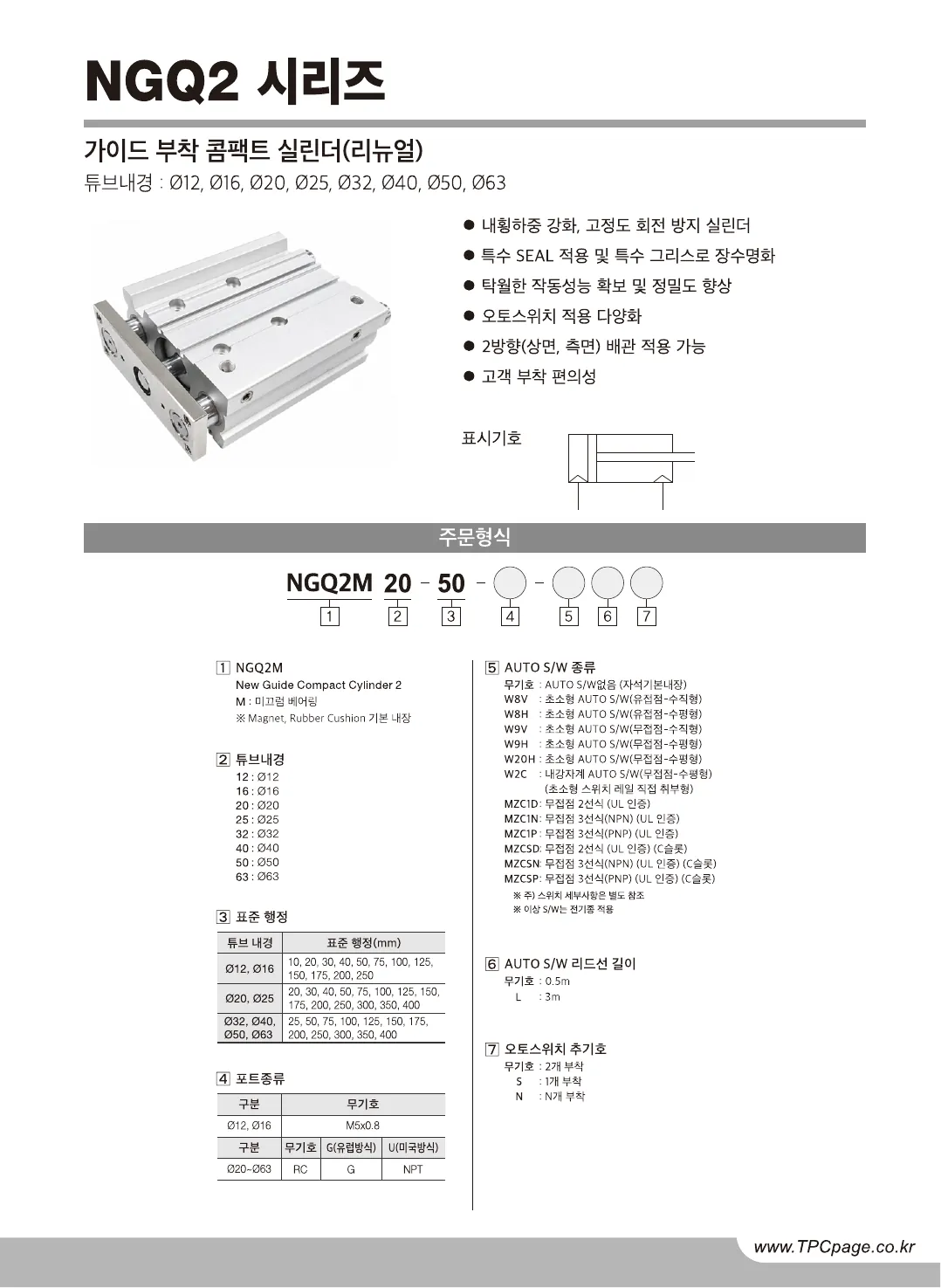 NGQ2 카탈로그 1페이지, 한국어 원본