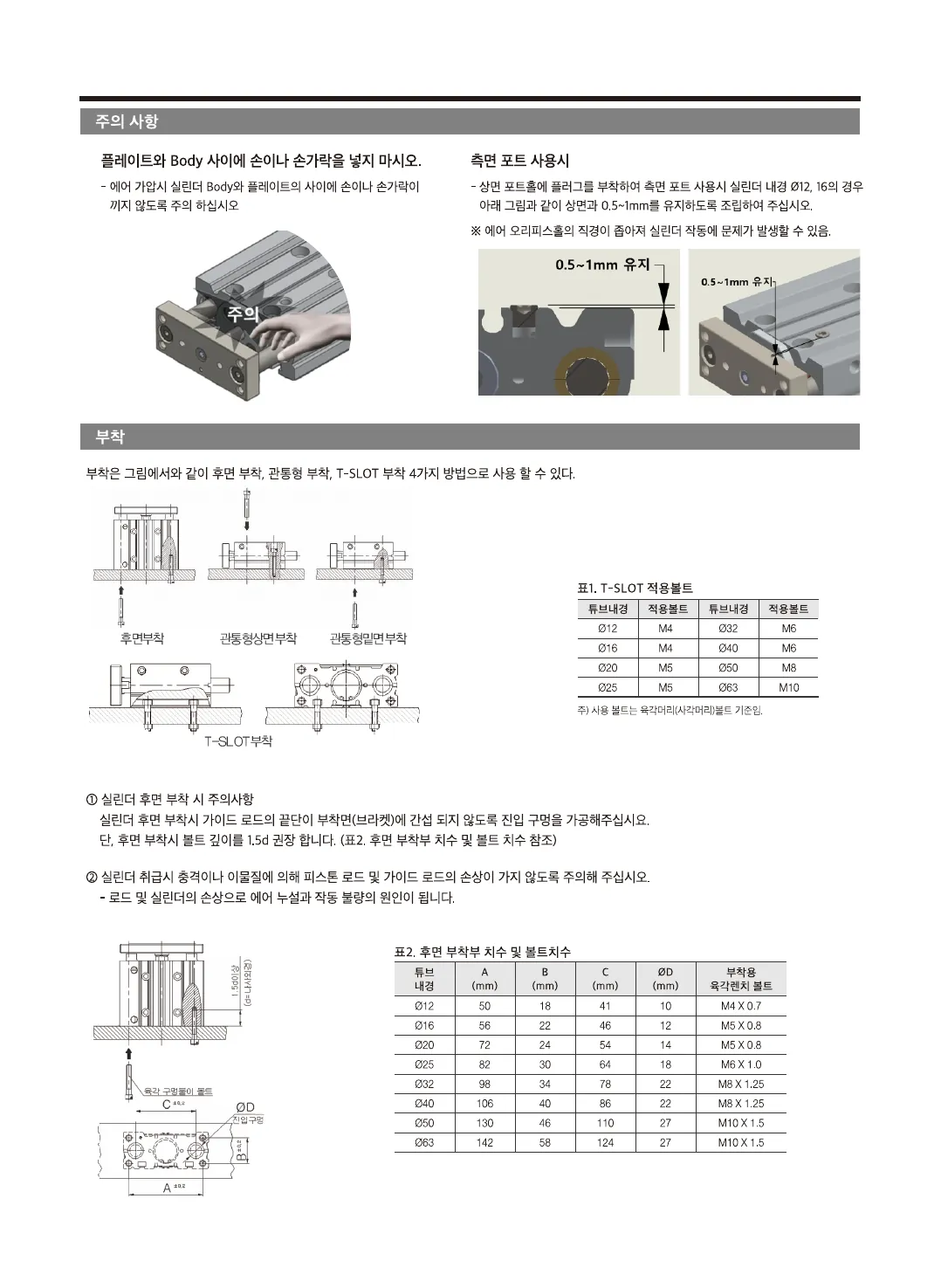 NGQ2 카탈로그 5페이지, 한국어 원본