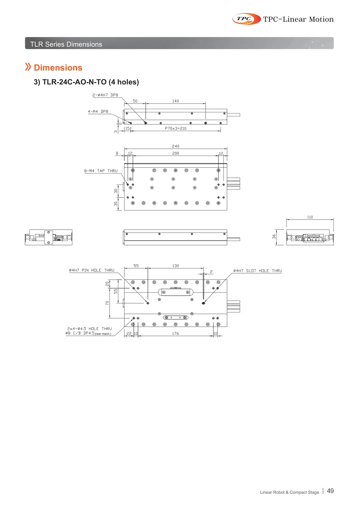 TLR catalog, page 4, English twin
